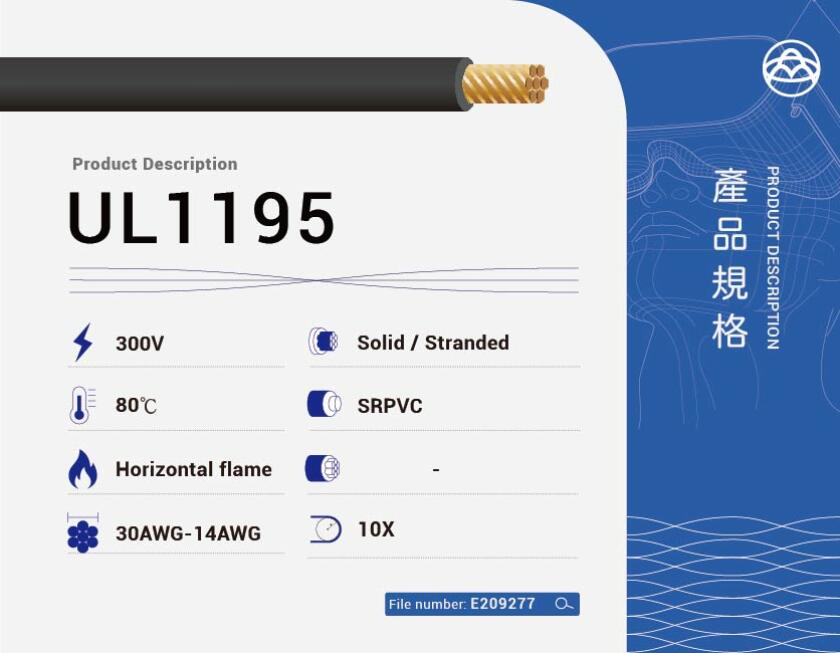 UL1195
