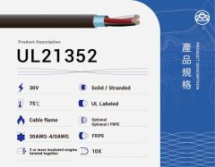 UL21352 多芯電纜線