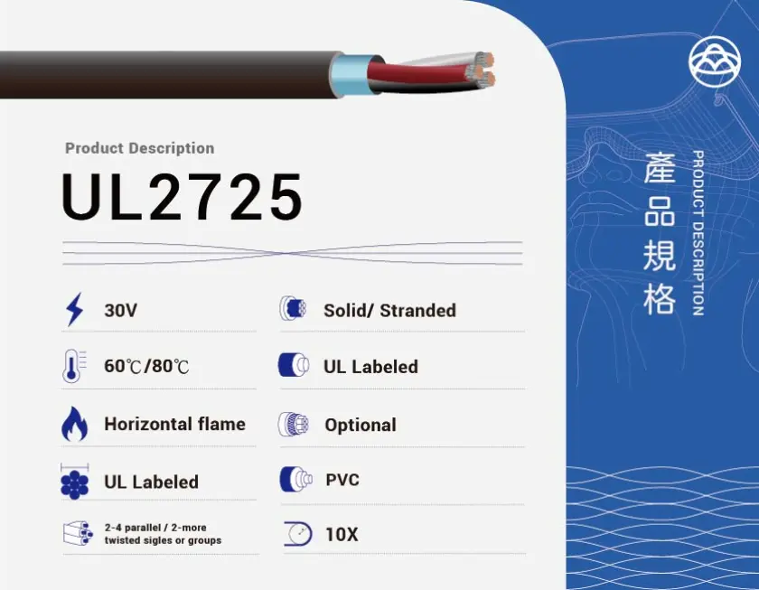 UL2725 多芯電纜