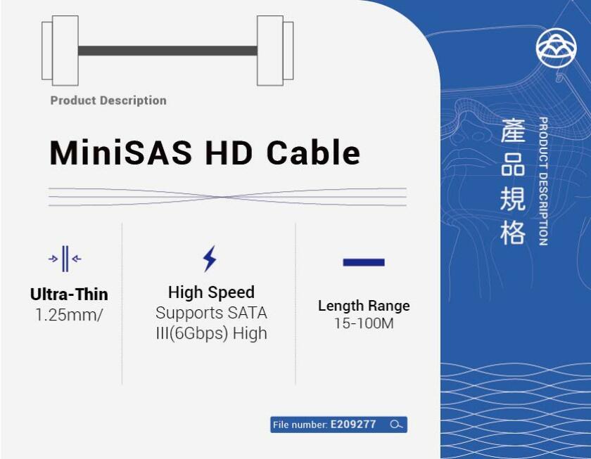 MiniSAS HD 線材