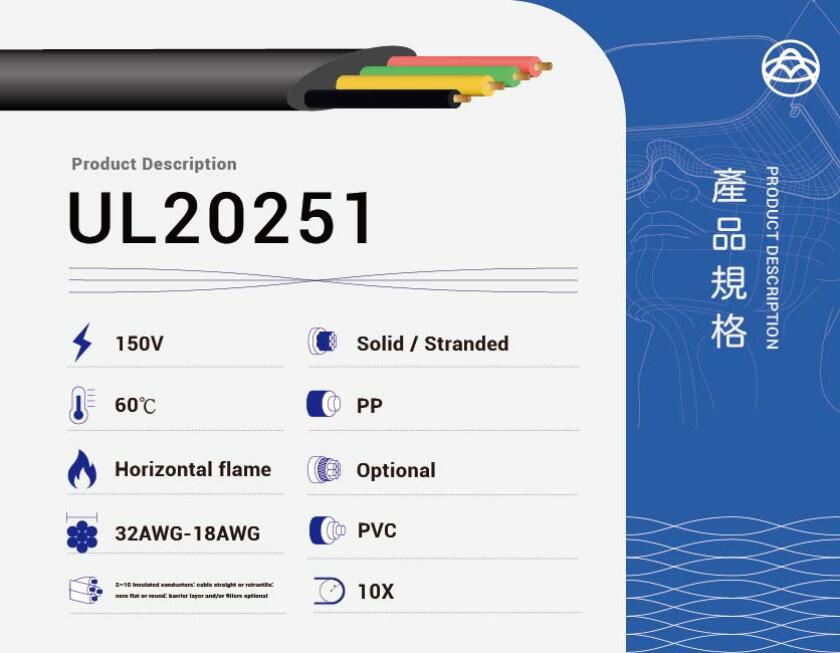 UL20251 電話線